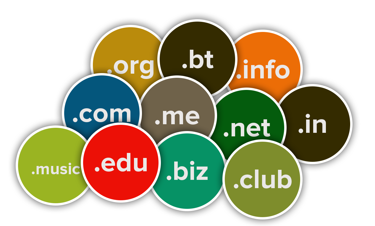 Порівняння цін на реєстрацію доменів